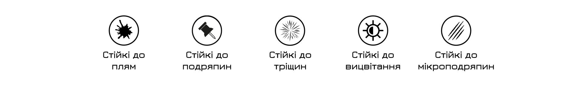 Переваги